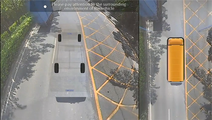 360°Surround View Assistance