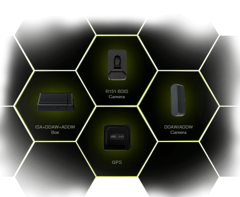 Commercial Vehicle ADAS Scenarios：ISA+DDAW+ADDW+LDW