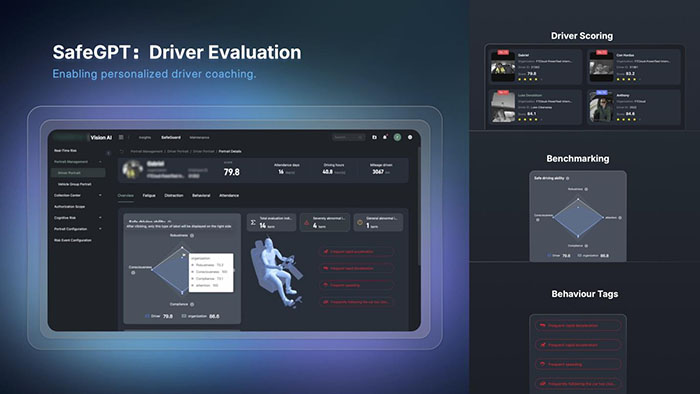 Actionable Intel for Smarter Driver Coaching3