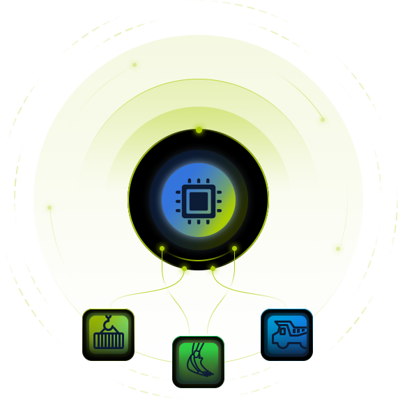Scenario Based Development