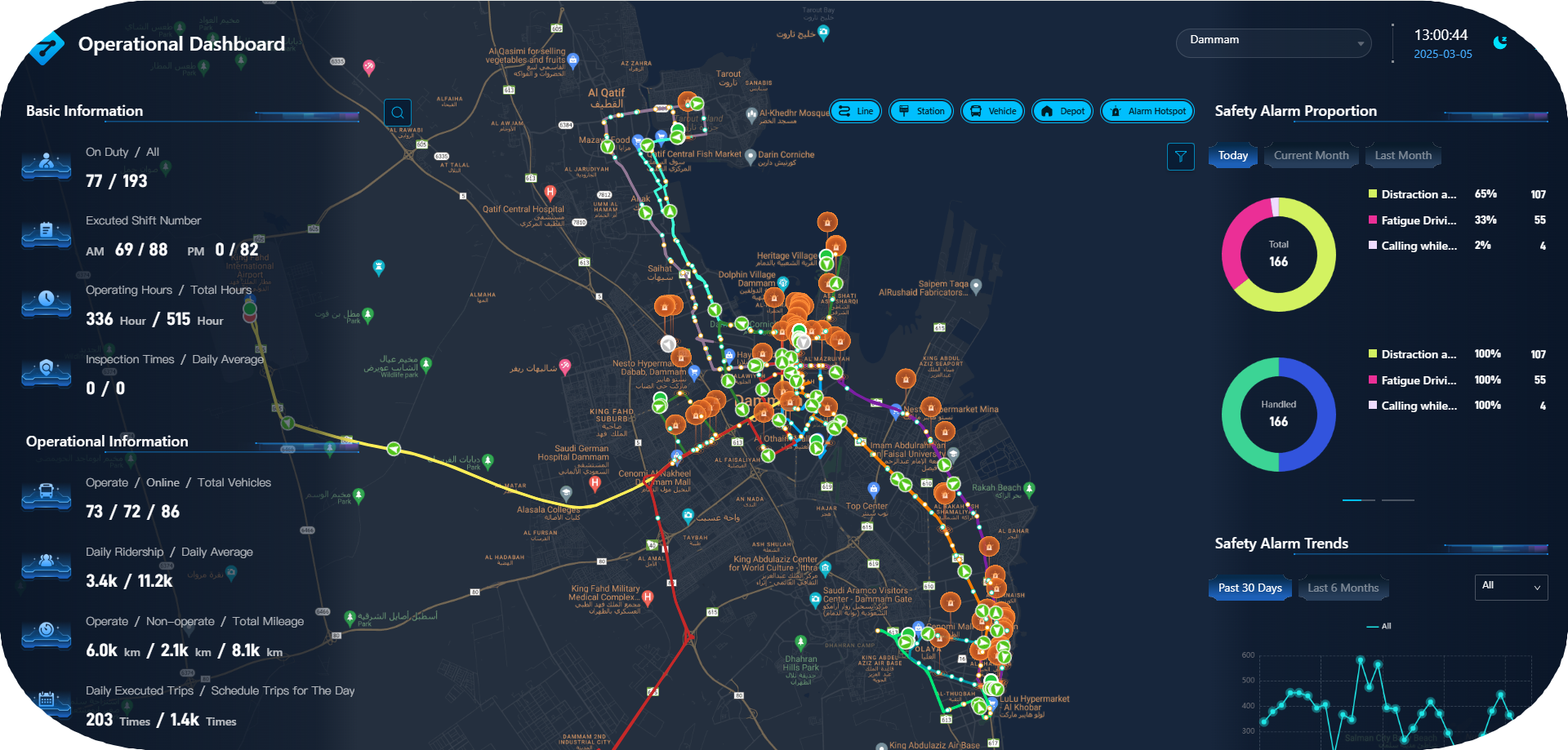 Buses are stationed at the depot, awaiting dispatch.png