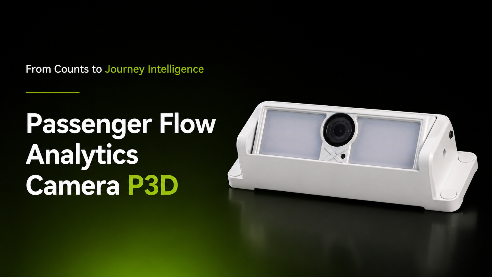 Passenger Flow Analytics for Bus Fleets: From Door Counts to OD Intelligence